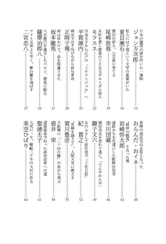 「遍路国往還記（へんろこくおうかんき）」復刻版・早坂暁 著・目次１